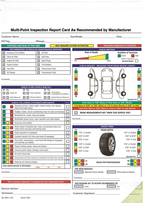 Printable Truck Inspection Form Pdf